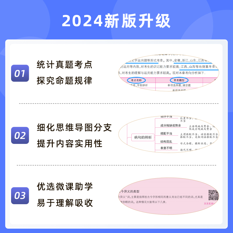 山香教育教师招聘考试小学语文用书2024教师招聘考试学科专业知识小学语文考试教材及历年真题押题试卷全2册 - 图0