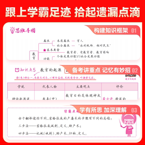 山香教育教师招聘考试状元学霸笔记 纠错笔记教育理论基础复习教师招聘考试教材 全国通用 - 图0
