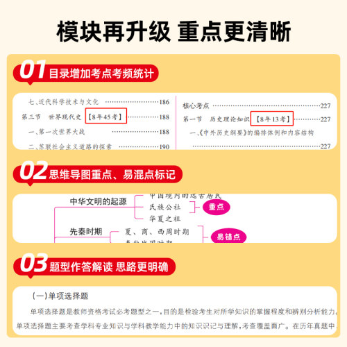 山香教育国家教师资格考试考点精析与强化题库历史学科知识与教学能力高级中学高中历史-图1