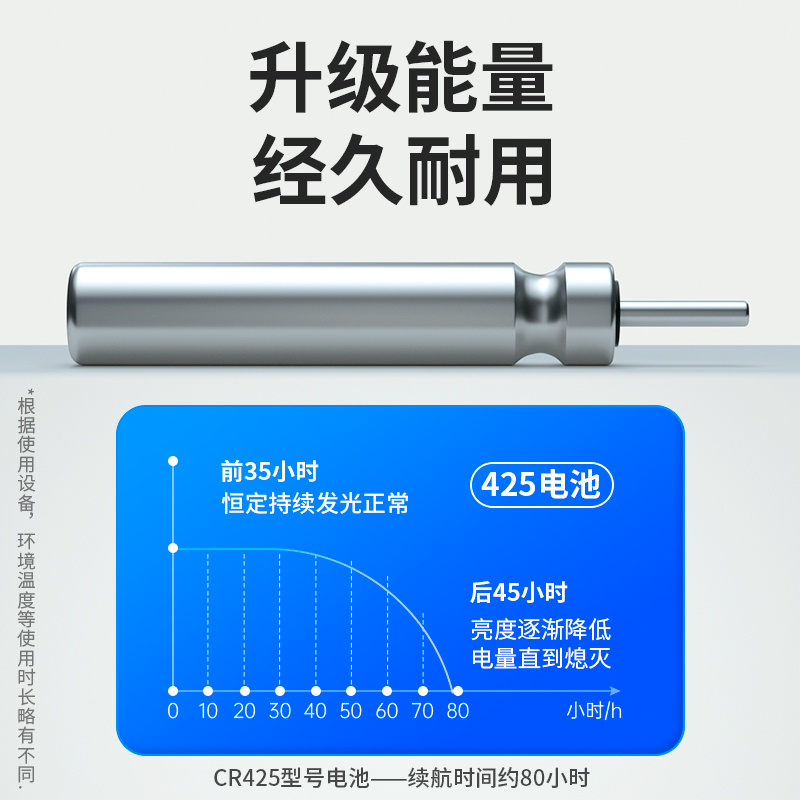 丹尼富夜光漂电池通用cr425电子漂鱼漂夜钓鱼浮漂标充电子票 - 图0