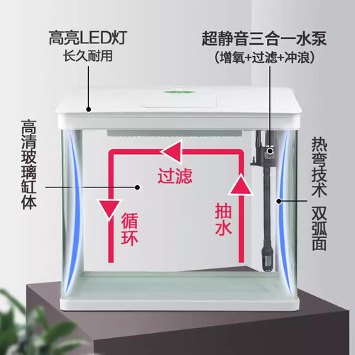 佳璐自循环鱼缸客厅小型桌面生态家用免换水金鱼缸玻璃懒人水族箱 - 图2