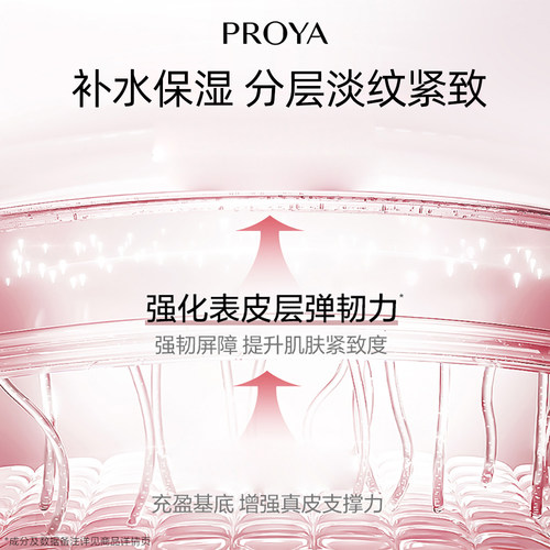 珀莱雅紧致肌密乳液面霜保湿抗皱补水中年妈妈水乳护肤品官方正品 - 图0