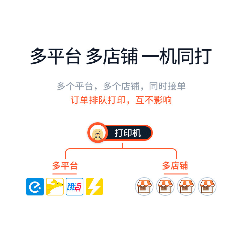 水獭掌柜wifi蓝牙语音4g 芒通数码热敏/热转印打印机