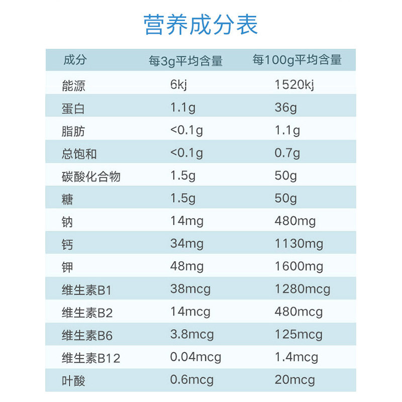 牛初乳咀嚼片增强免疫力免疫球蛋白 tgmall海外牛初乳