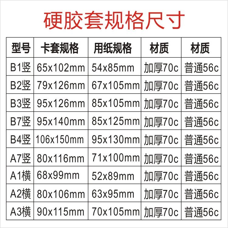 透明小区工号牌工作证件卡套卡套小卡照片挂脖接送卡卡袋多功能 - 图1