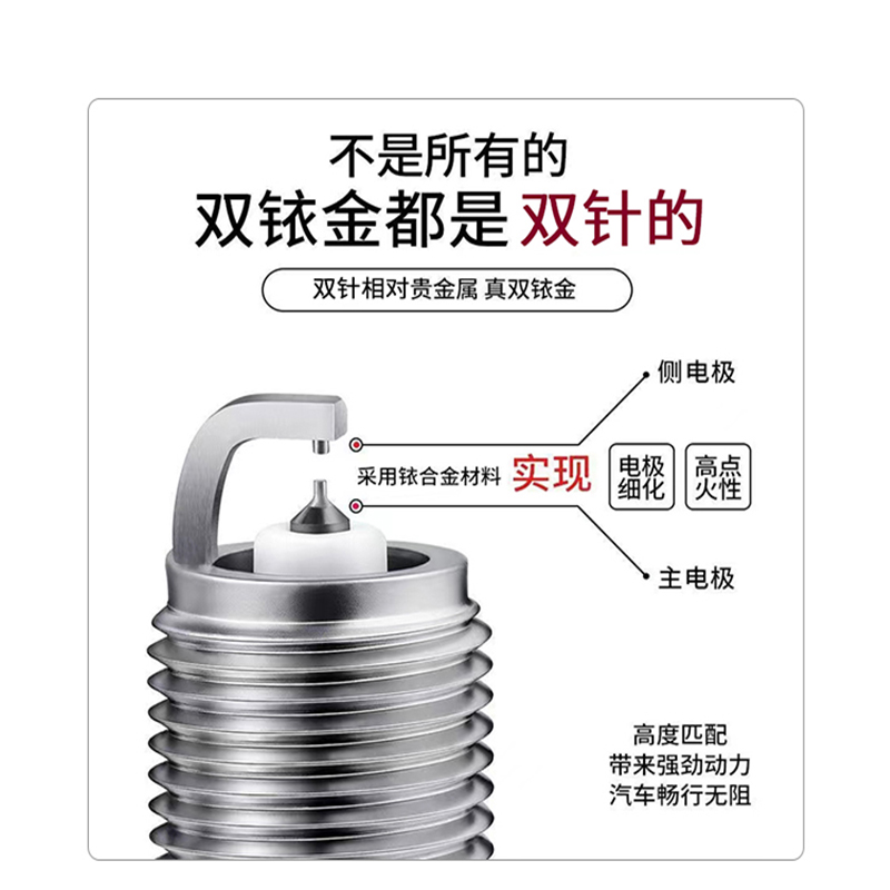 适配奔驰MB100汇众伊斯坦纳德驰双龙柯兰多享御途凌双铱金火花塞 - 图0