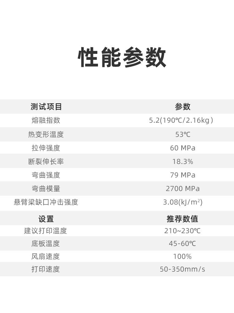 易生PLAHS快速3d打印耗材pla175mm 环保3d打印机耗材FDM材料1kg - 图2