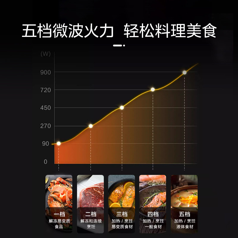 美的嵌入式微波炉ag925bve-ns烤箱 美的合美永顺嵌入式微波炉