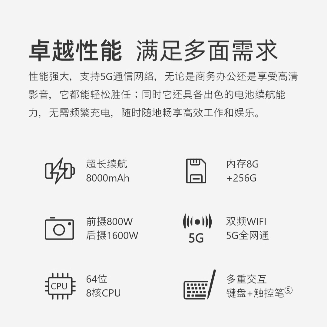 E人E本 T12Max手写商务平板电脑5G无线数据终端11英寸8+256G安卓移动签批通话 - 图2