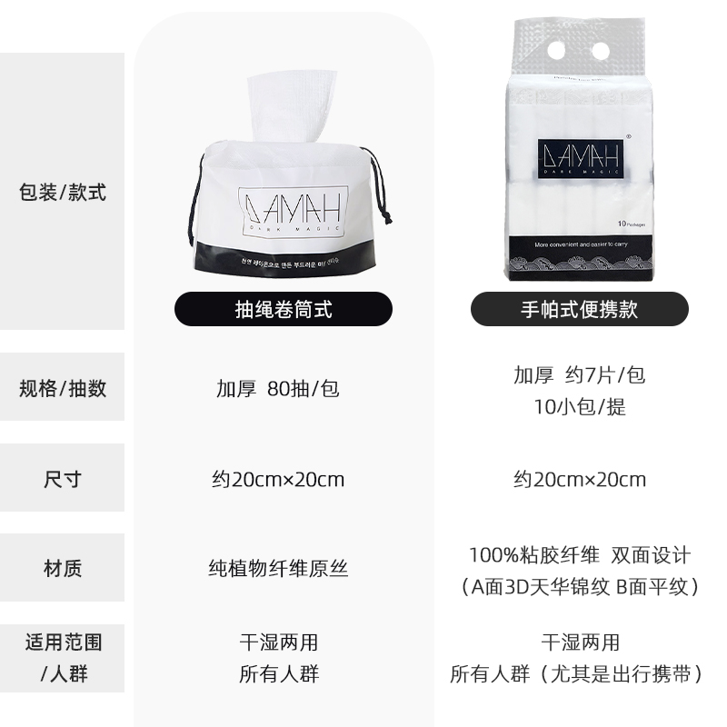 常小辉 DAMAH黑魔法洗脸巾洁面巾纳米粒子植物原丝不掉屑 - 图1