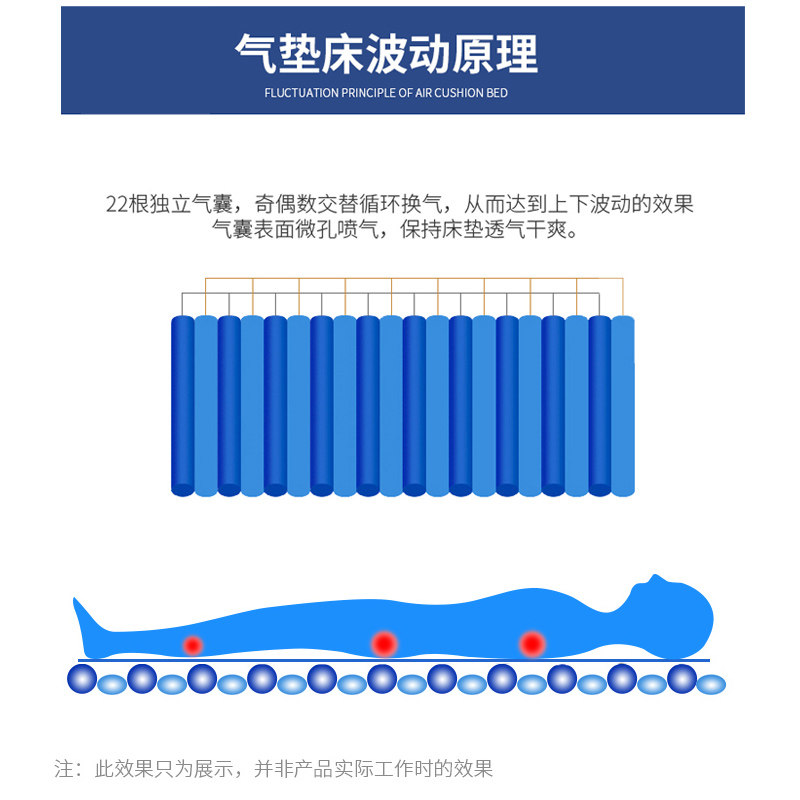 防褥疮气床垫 爱护佳医疗器械褥疮垫（器械）