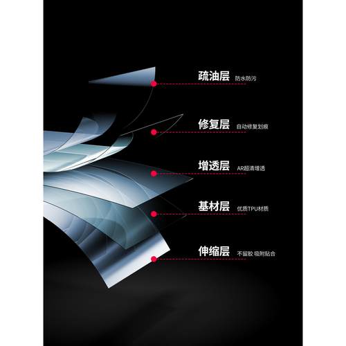 适用问界新M7M8M9中柱保护膜B柱TPU透明贴膜车窗防刮内饰用品配件 - 图2