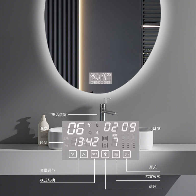 图3