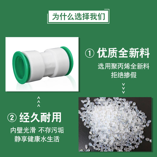 ppr水管万能快接配件大全免热熔活接4分快插内丝直接六分管连接件 - 图0