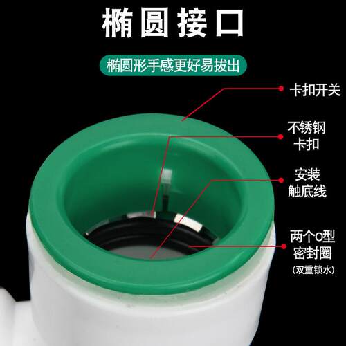 ppr水管万能快接配件大全免热熔活接4分快插内丝直接六分管连接件 - 图1