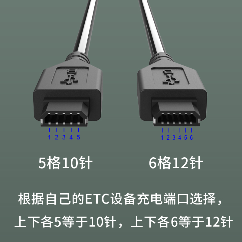 万集科技金溢聚力JULI等高速ETC收费设备车载充电器充电线-图3