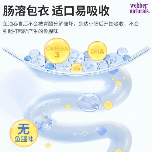 webber伟博天然4倍高纯度健身深海鱼油1100mg成人omega3胶囊60粒 - 图3