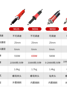 KEN电磨9025/9006/9050/9050B/9003E多功能电动磨头机内磨机