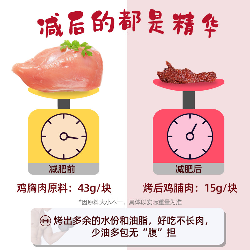 阿满鸡肉干人吃健身代餐即食高蛋白 阿满鸡肉零食