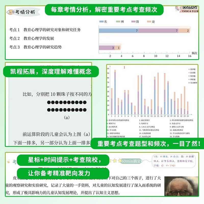 2027凯程333教育学综合统考考研教材 教育学凯程网课333原理应试解析题库真题框架搭lucky学姐333笔记徐影333教育专硕考研教材,淘宝优惠券,粉丝福利购,淘宝优惠卷