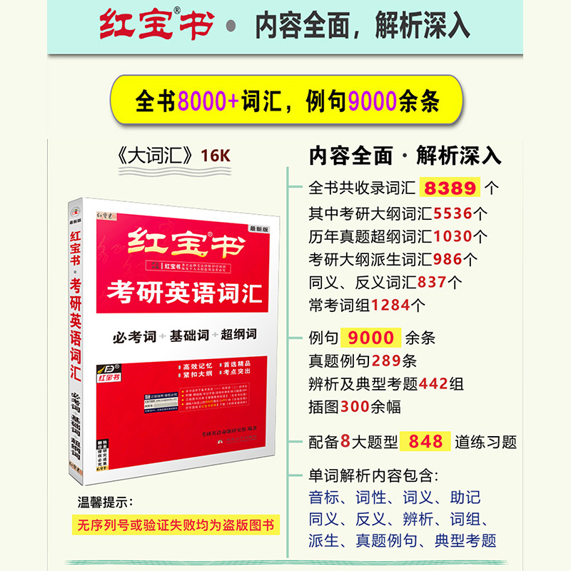 【当天发货】2025红宝书考研英语词汇2025英语一英语二考研真题红宝书红宝石单词书180题精缩版考研单词红宝书英语一赠配套视频pdf - 图1