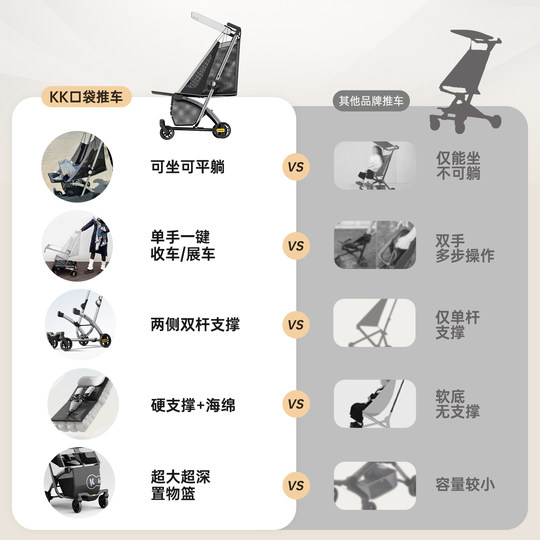 The pocket stroller can sit, lie down, and can be boarded and closed with one click