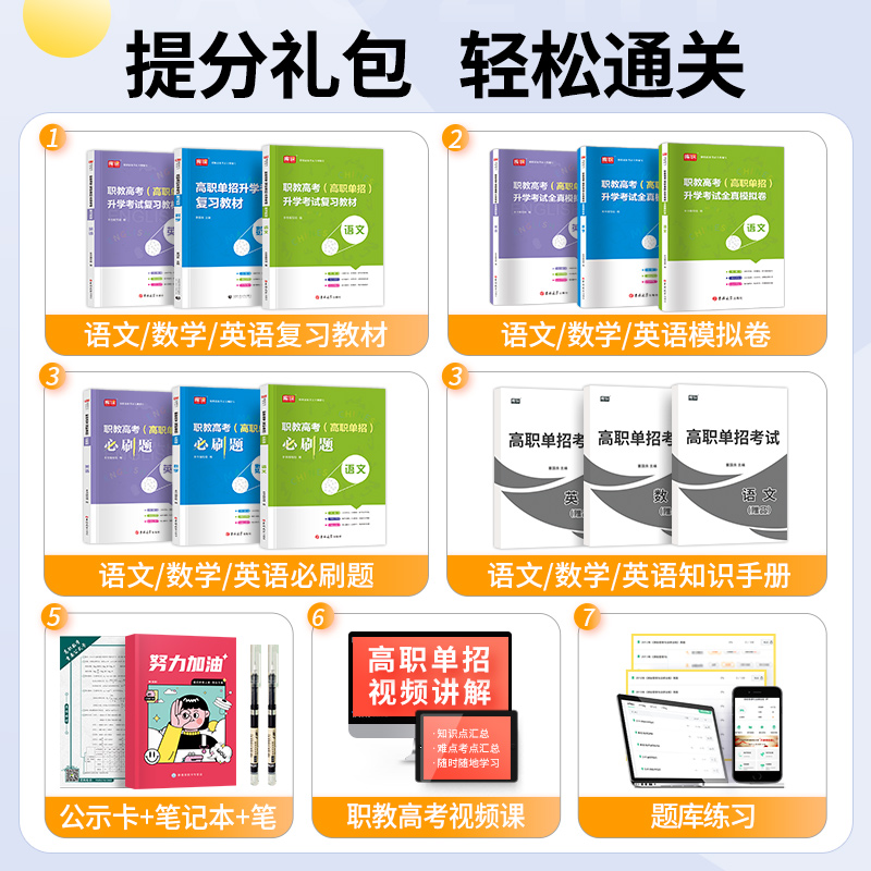 备考2024年职教高考考试复习资料2024语文英语数学教材必刷题真题模拟卷职教高考总复习资料河南河北山东江苏江西浙江胡南贵州广西