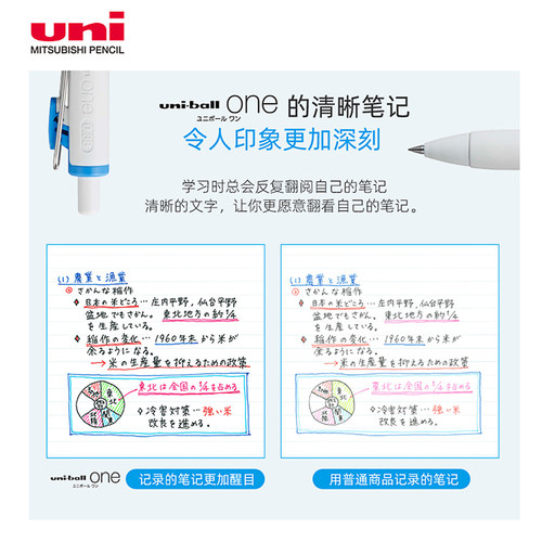 日本uni三菱UMN-S中性笔小浓芯uni-ball one按动水笔0.5mm学生用考试刷题浓墨黑笔0.38签字笔文具大赏进口笔 - 图1