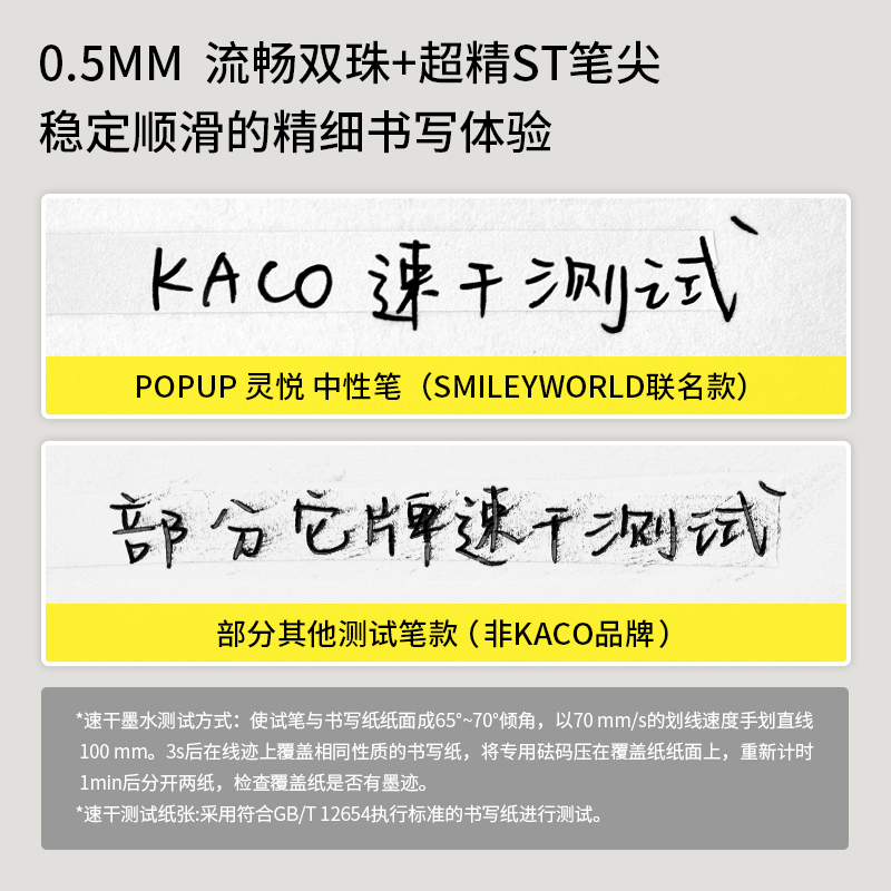 KACO灵悦SMILEYWORLD联名POPUP中性笔ST尖按动式水笔趣味搞怪笑脸表情包0.5学生刷题办公文具速干顺滑签字笔 - 图3