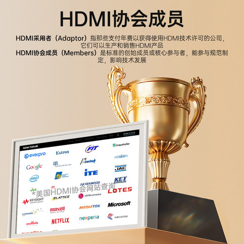 FIBBR镀银HDMI2.1版认证线8K60Hz线4K120Hz电脑办公投影ps5高清线 - 图2