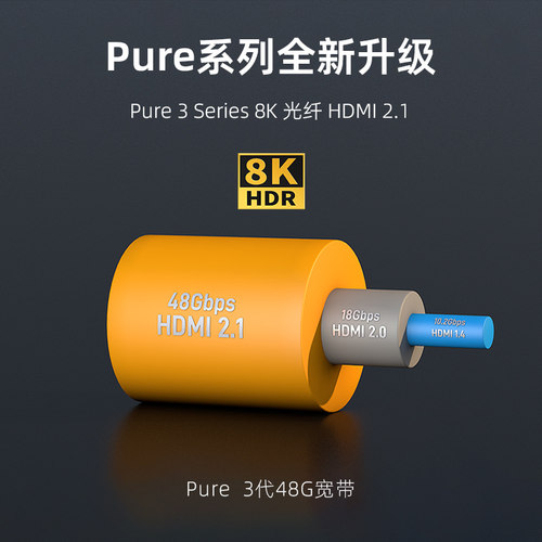 菲伯尔 HDMI2.1光纤超清线4K120Hz/8K60Hz发烧Pure3家庭影院线 - 图1