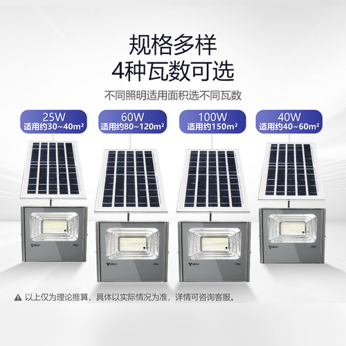 公牛led太阳能灯户外工厂房探照广告射路灯农村投光灯防水庭院灯 - 图3