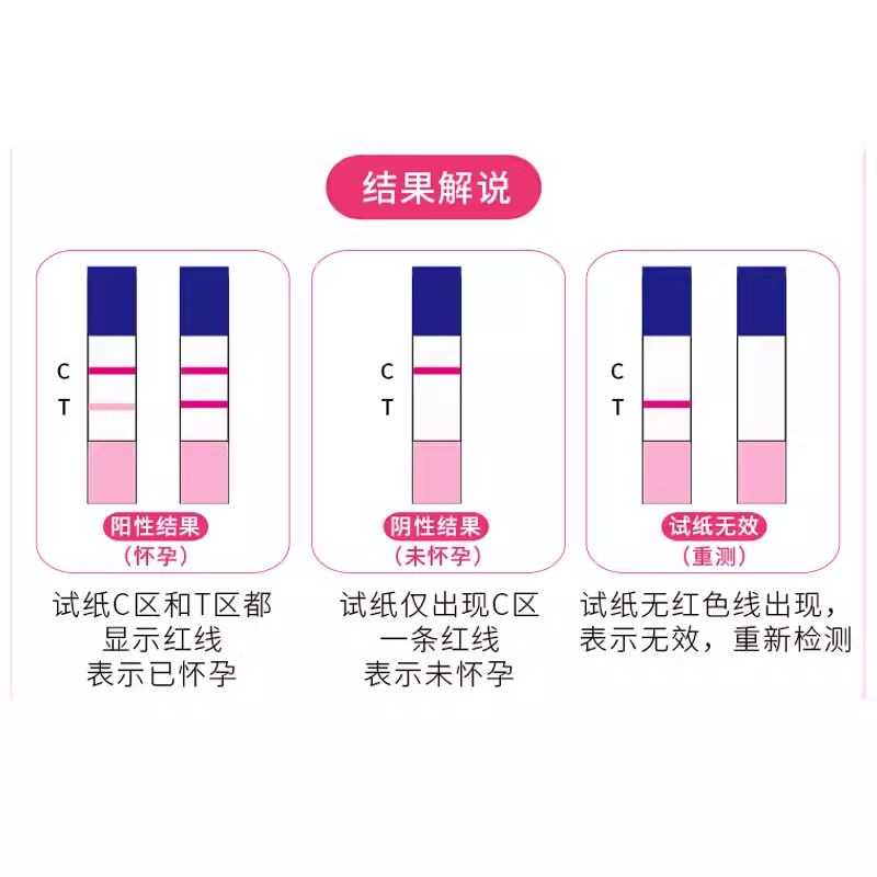 海氏海诺早孕试纸验孕棒早早孕精准验孕试纸怀孕HCG试纸ME - 图2