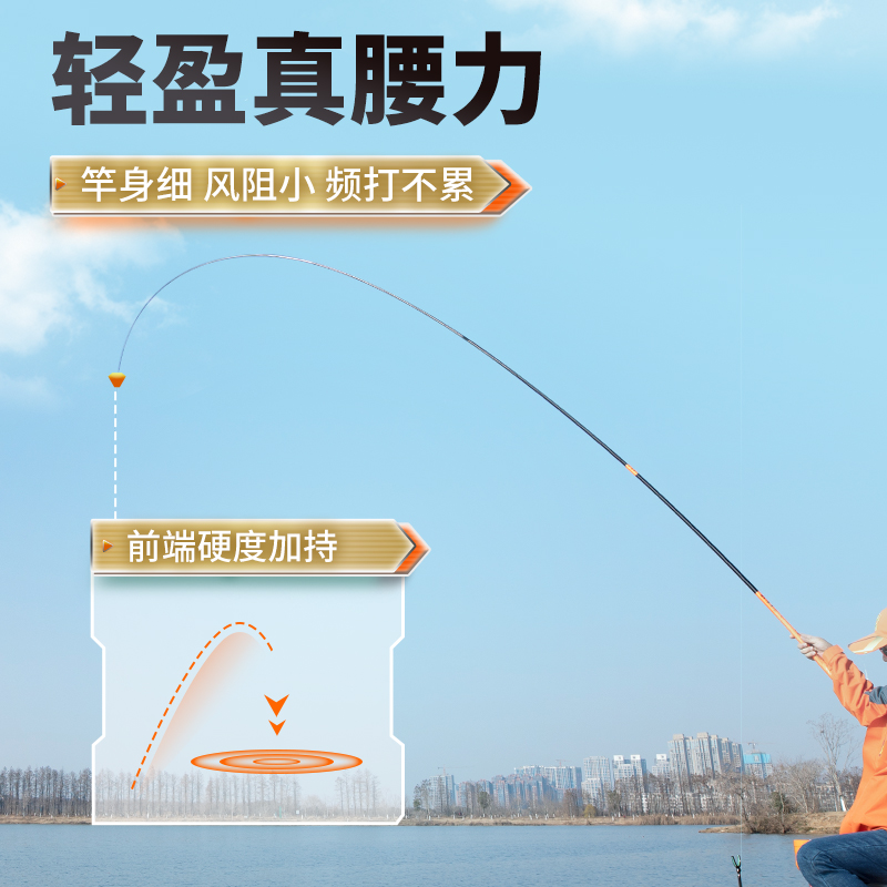 客友名流鲤二代台钓竿手竿超硬超轻鲫鱼竿28调钓竿轻量野钓综合竿