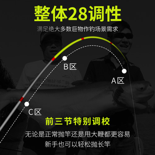 客友名仕大物三代大物杆超硬大物竿青鱼竿鲟鱼巨物竿暴力杆台钓竿 - 图0