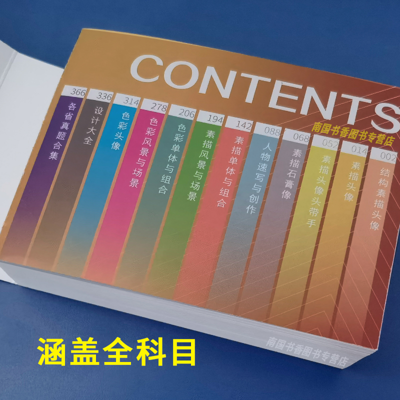 最新 冲刺艺考第6六季典藏版+改革三合一 全国名师经典范画考场宝典口袋掌中宝素描静物头像速写色彩风景设计综合迷你小抄本美术书 - 图2