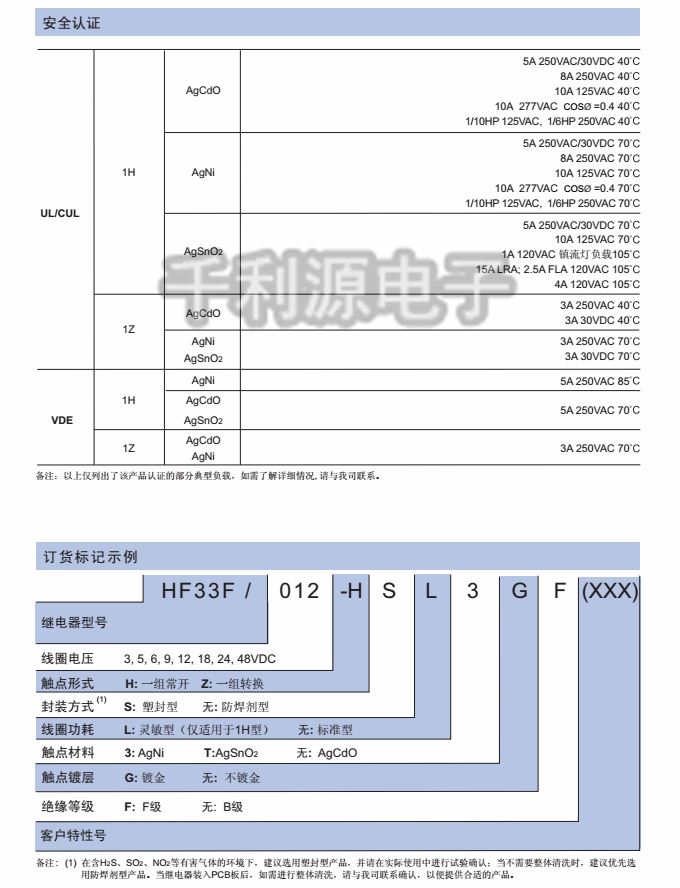 （5个） HF33F-024-HS3 宏发继电器 JZC-33F-024-HS3 4脚 常开 - 图1