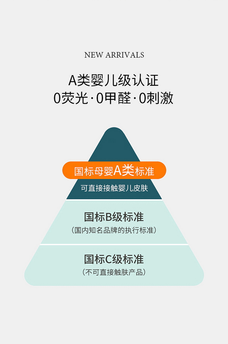 A类母婴级100支兰精天丝四件套裸睡夏季冰丝轻奢床单被套床上用品