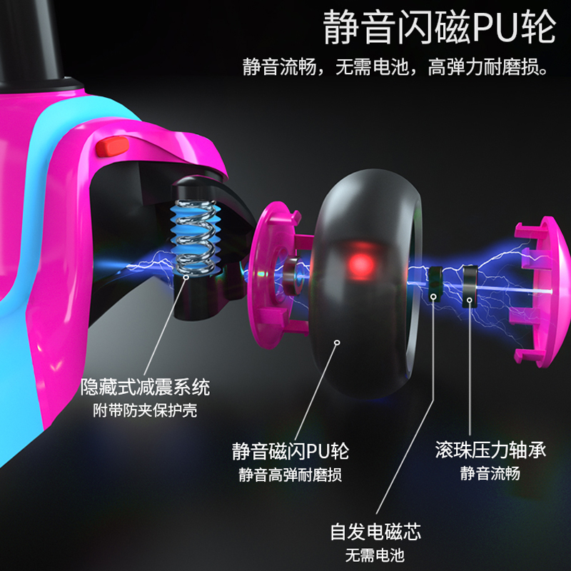 21st scooter滑板车儿童三合一溜溜车可坐滑滑车单脚1-3岁踏板车-图0