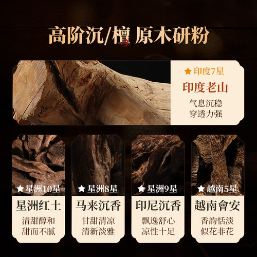 美真香印度老山檀香天然线香越南芽庄沉香熏香家用室内供佛香香薰 - 图0