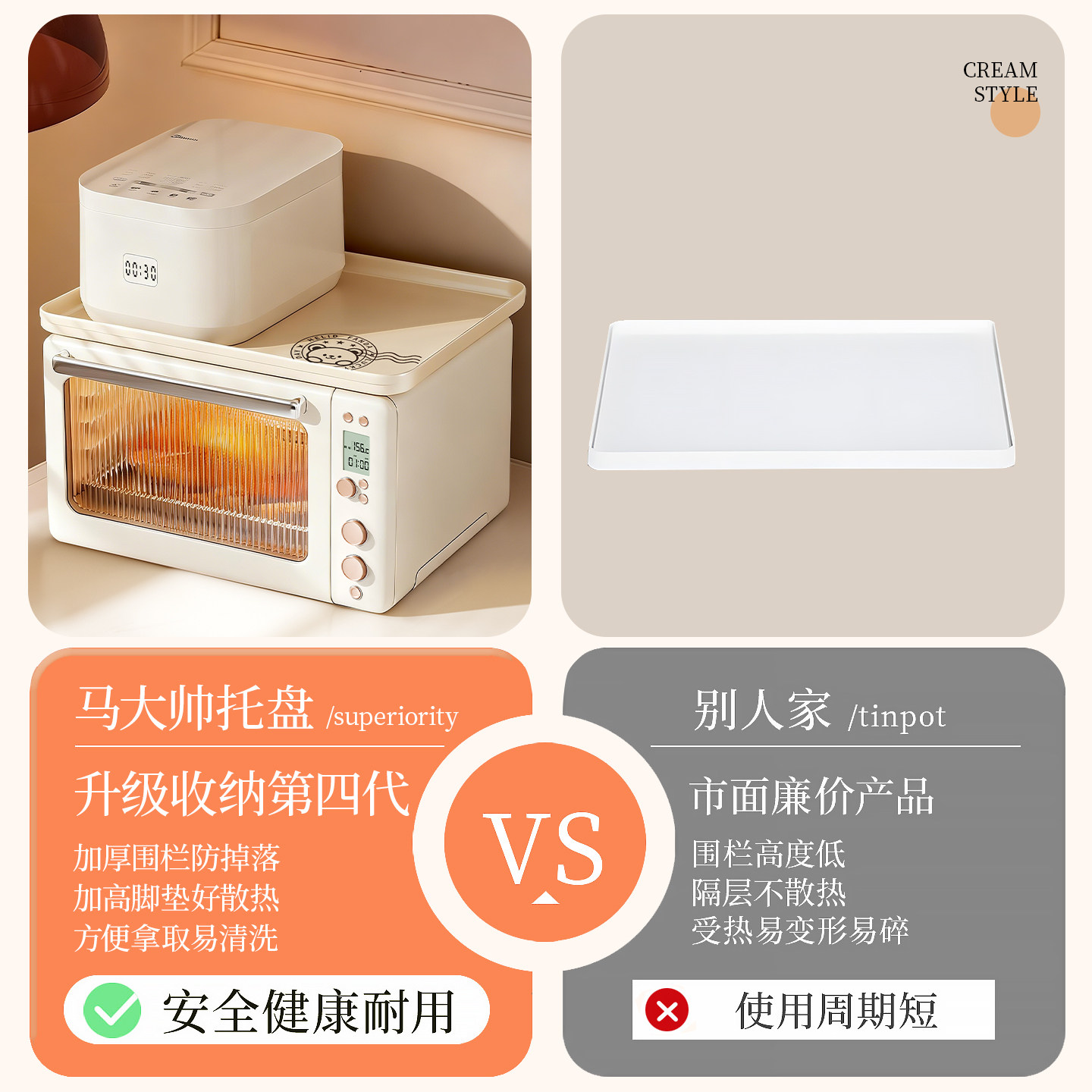 Madors厨房置物架家用微波炉上方隔热托盘台面多功能电器收纳架子