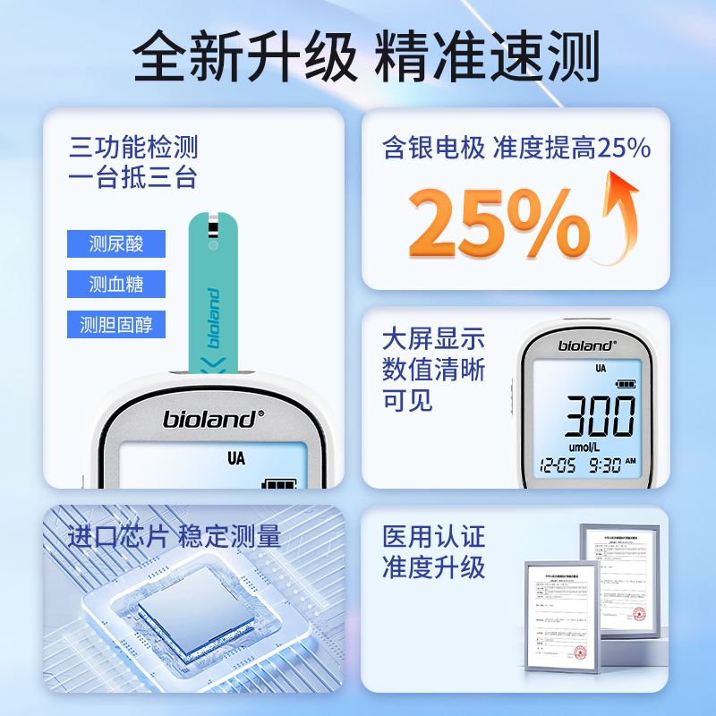 爱奥乐血糖尿酸胆固醇一体机医用测试仪检测器血脂检测仪家用试纸