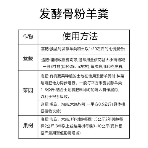 羊粪肥料鸡粪肥发酵有机肥盆栽兰花肥蔬菜果树肥包邮羊粪蛋营养土 - 图2