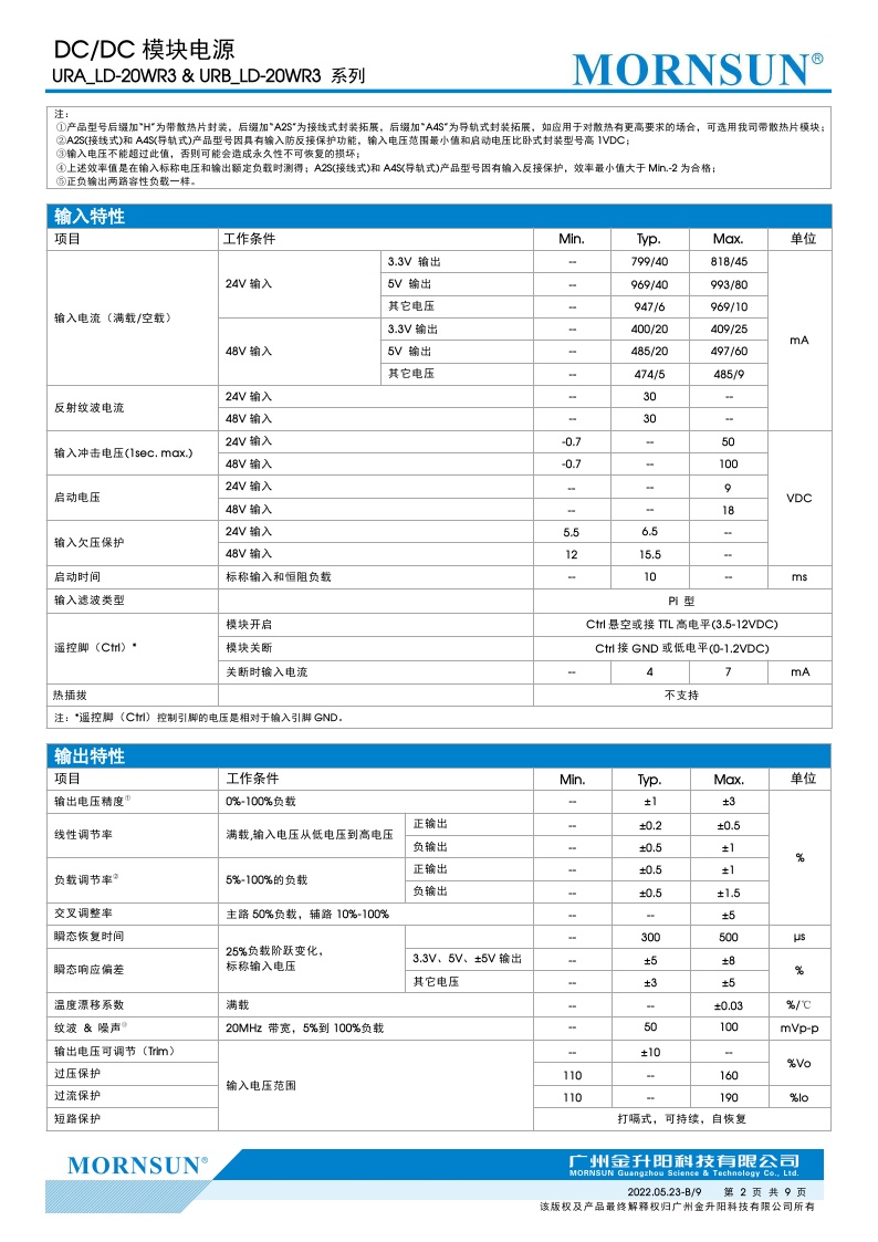 URB2405LD-20WHR3A2S(A4S)/2403/2409/2412/2415/2424 20W 高品质 - 图2