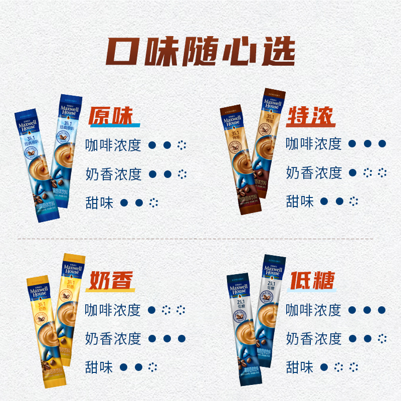 麦斯威尔三合一咖啡粉100条特浓美式速溶进口咖啡牛奶 正品礼盒装
