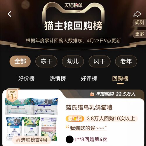 蓝氏猫粮猎鸟乳鸽烘焙猫粮冻干生骨肉营养幼猫粮通用猫粮试吃装 - 图0