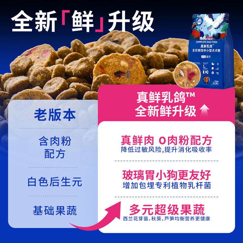 商品缩略图 1