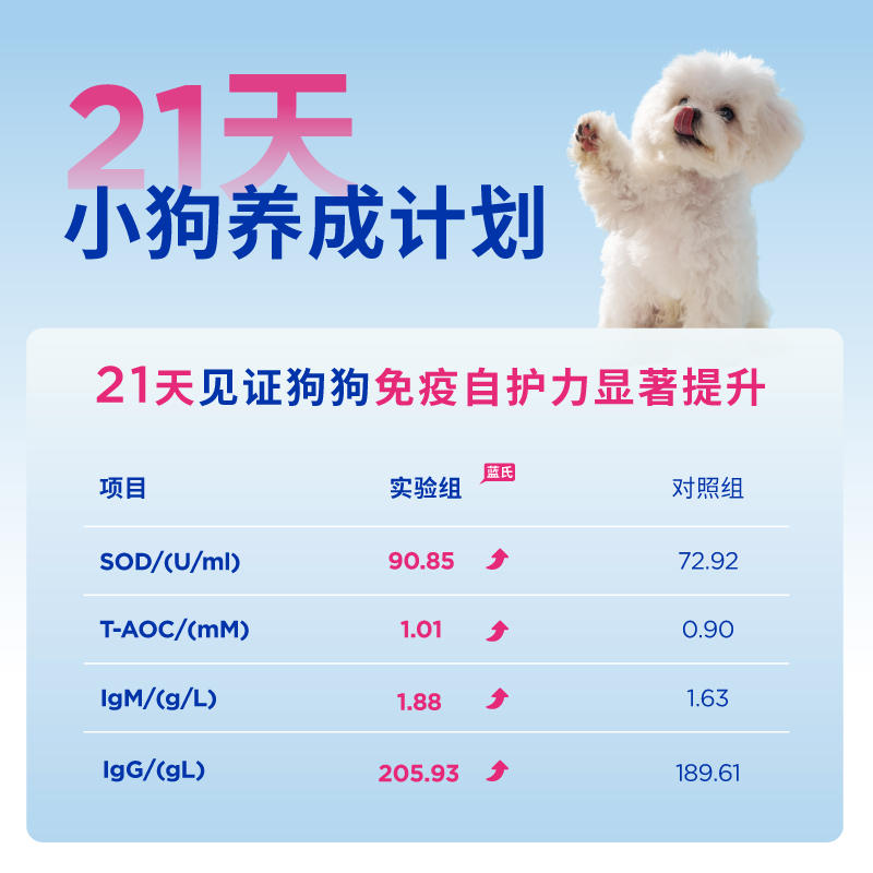 商品缩略图 1