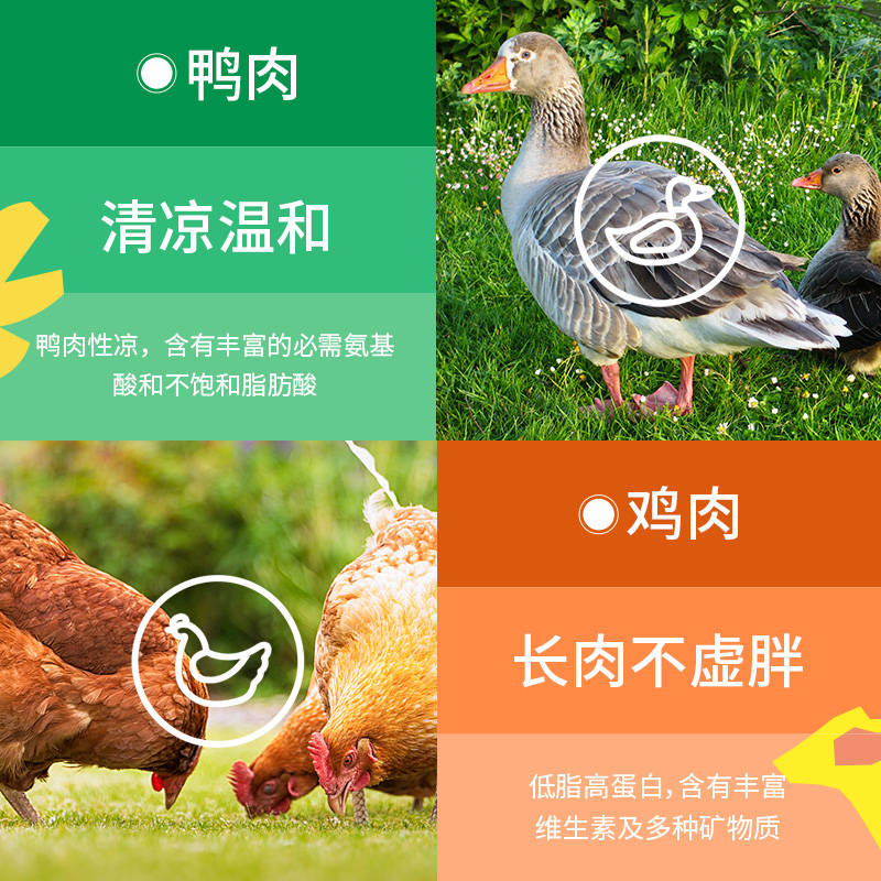 商品缩略图 3