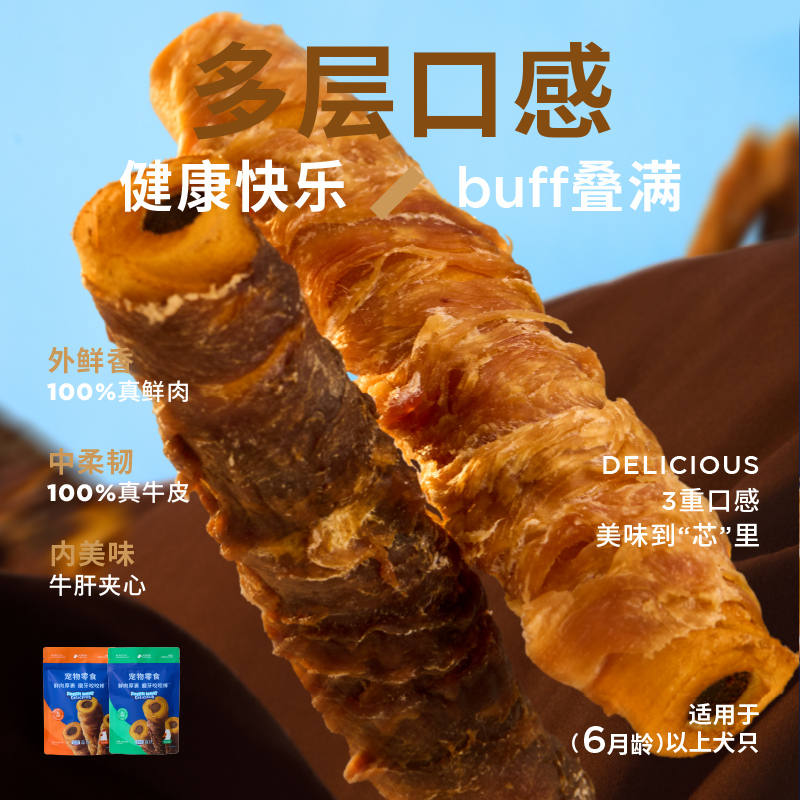 商品缩略图 1